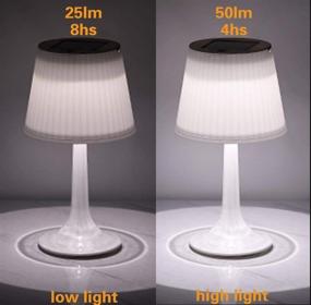 img 3 attached to 🌞 Outdoor Indoor LED Solar Table Lamp, White Night Lights for Garden Patio, Auto ON/Off, 2 Lighting Modes (Pure White)