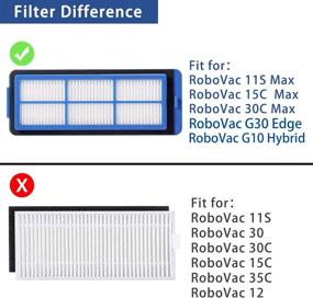 img 2 attached to LesinaVac Replacement Parts for Eufy RoboVac Max Series & 🔄 G-Series Robot Vacuum Cleaner - Main Brush, Side Brushes, and Filters Kit