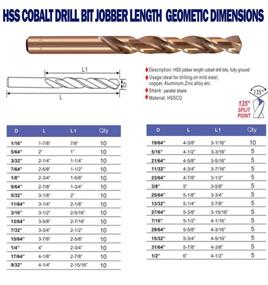 img 2 attached to Cobalt Jobber Length Drilling Metal: Unleash Precision and Efficiency