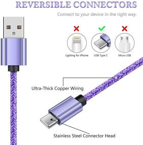 img 3 attached to Fast Charging USB Type C Cable - 6FT 4Pack Nylon Braided USB C Cable Phone Charger Cord for Samsung Galaxy S21 S20 FE Note 20 S9 S10 A10e A01 A11 A20 A21 A51 A50 A80, LG Stylo 6 5 Q7 V60, Moto G7 G6 Z4