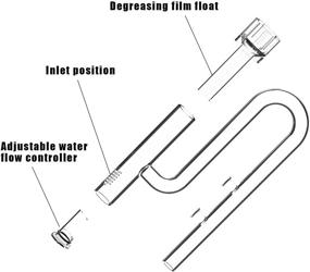 img 3 attached to 🐠 Nano Tank Mini Set: MagTool Aquarium Skimmer with Lily Pipe for Mini and Nano Tanks