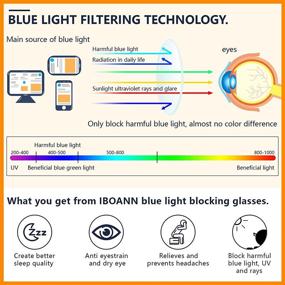 img 2 attached to IBOANN Blue Light Blocking Glasses, 2-Pack - Computer Glasses for Women and Men, Round Shape - Gamer Gaming Eye Strain, UV Ray Protection - Blue Blocker