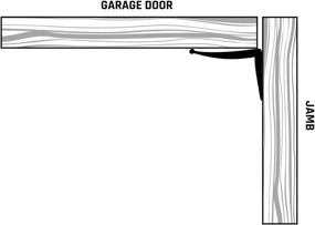 img 1 attached to 🚪 32.8ft Long Garage Door Weather Stripping - Top and Sides Rubber Seal Strip Replacement, Universal Sealing Professional - Weatherproof White