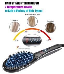 img 3 attached to 🔥 FARIHEAT Professional Hair Straightener Brush: Digital Anti-Static & Anti-Scald, Ceramic Heating, Dual Voltage – Black Flat Iron Hair Styling Comb