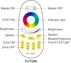 img 1 attached to 🔋 Inclusive Battery-operated Mi Light Downlight Controller