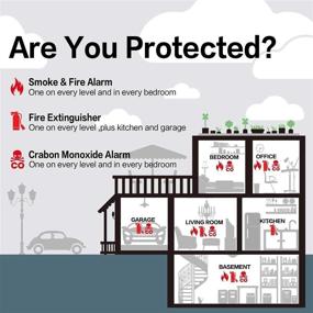 img 2 attached to Ultimate Safety Trio: 3-Pack Fire Alarms with Photoelectric Sensor, Silence Button & Portability - Battery Operated for Travel