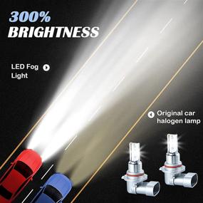 img 3 attached to 💡 9006 HB4 LED Fog Light Bulbs - Ultra Bright 6000K White Xenon Lamps (Pack of 2)