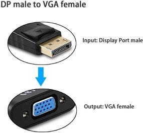 img 3 attached to 🖥️ Адаптер Display Port to VGA Ankey - 4 шт. Золоченый DP to VGA конвертер (мужской на женский) - Идеально подходит для компьютера, настольного компьютера, ноутбука, ПК, монитора, проектора, телевизора (черный)