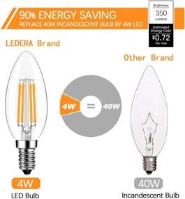 img 2 attached to 💡 LEDERA Dimmable Candelabra LED Bulb - Filament Equivalent