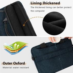 img 3 attached to Stylish Laptop Bag: 13-15.6 inch Computer Sleeve Case for Men - Briefcase & Shoulder Bag