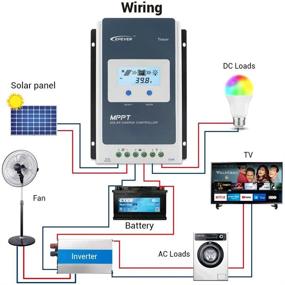 img 1 attached to EPEVER Controller Regulator Temperature Communication Tools & Equipment in Jump Starters, Battery Chargers & Portable Power