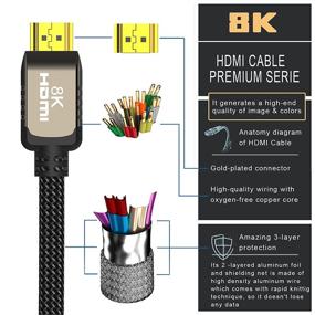 img 3 attached to HDMI Cable 48Gbps 6 6FT 120Hz