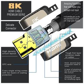 img 2 attached to HDMI Cable 48Gbps 6 6FT 120Hz