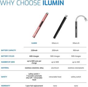 img 3 attached to Ilumin Premium Electric Arc Lighter: USB Rechargeable, Wind Resistant Flameless Grill Lighter with Power Indicator & Safety Switch – Perfect for BBQs and Candles
