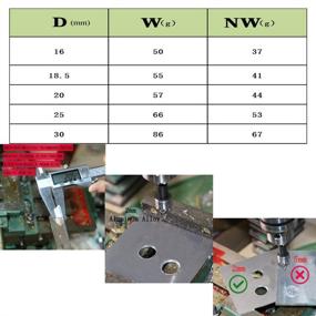 img 1 attached to 🔧 CAIDU Metric Cutter Drill Arbors