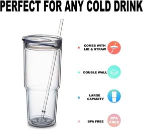 img 2 attached to 🥤 Reusable Tumbler with Plastic Insulation