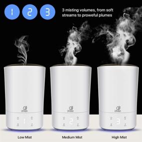 img 3 attached to 🌬️ UFRESH 5.5L (1.45 Gallon) WiFi Cool Mist Humidifier for Bedroom, Babies, Kids Room – Top-Fill Aromatic Oil Diffuser, App Control, LED Display, Whisper-Quiet, Schedules, Timer