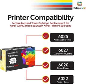 img 3 attached to 🖨️ High-Quality Professor Color Remanufactured Toner Cartridge: Xerox WorkCentre 6027/6025, Phaser 6022/6020, Magenta 106R02757 (1,000 Pages)