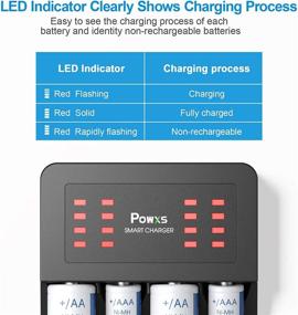 img 1 attached to POWXS Battery Charger Slot Rechargeable