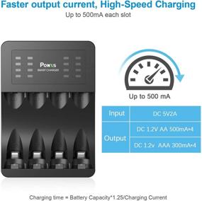 img 3 attached to POWXS Battery Charger Slot Rechargeable