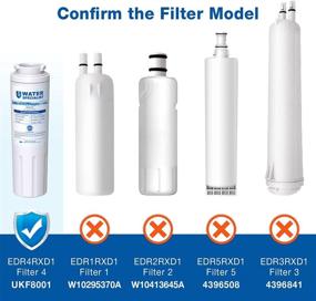 img 3 attached to 💧 Waterspecialist UKF8001 Water Filter Pack of 3 - Compatible with EveryDrop Filter 4, Whirlpool EDR4RXD1, and More!