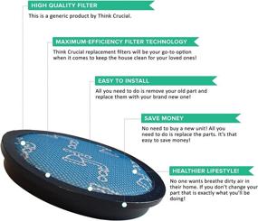 img 2 attached to Запасной фильтр Crucial Vacuum для Dyson DC17 🔍 - совместим с деталью № 911236-01 - Оптовая продажа (1 упаковка)