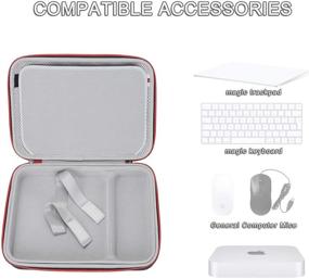 img 2 attached to 📦 Protective Hard Case for Apple Mac Mini M1 & Previous Model - RLSOCO