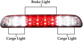 img 3 attached to Red Dual Row LED Brake & Cargo Light for Ford Explorer/F-250 F-350 Super Duty/Ranger/Mazda B series