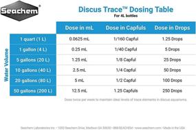 img 1 attached to Seachem 759 Discus Trace Gal