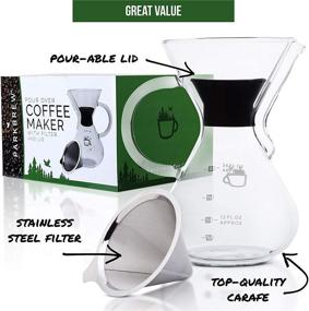 img 2 attached to ParkBrew Pour Over Coffee Maker: Complete Set with Glass Carafe, Lid, and Reusable Filter