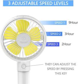 img 2 attached to Stay Cool Anywhere: Portable Handheld Fan with USB Rechargeable Battery (2000 mA, White)