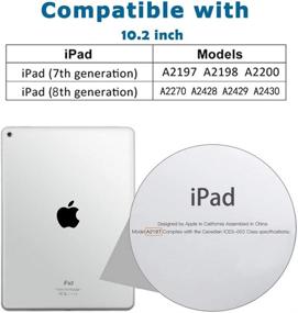 img 1 attached to KenKe IPad 9Th/ 8Th/ 7Th Generation Case (2021/2020/2019) Released