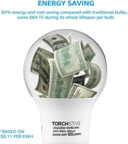 img 2 attached to 💡 TORCHSTAR Daylight UL Listed LED Bulb with Incandescent Equivalence