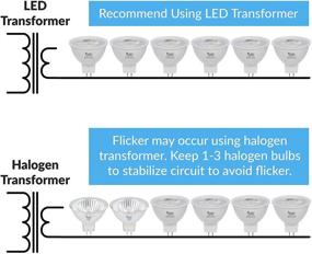 img 1 attached to 💡 Simba Lighting Landscape Industrial Electrical replacement for Spotlight Components