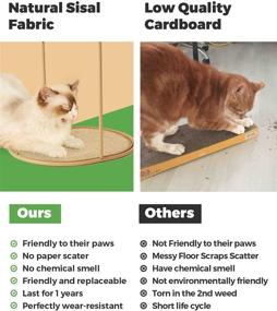 img 1 attached to 🐱 Premium Sisal Mat Scratching Post for Indoor Cats: Tall Scratcher Pad, Tree Bed, Play Perch - Couch Furniture, Carpet Protector - Hanging, Horizontal Floor, Coffee Table Mode