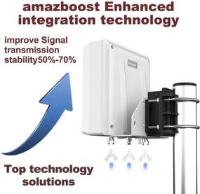 img 2 attached to Amazboost Signal Booster Office Cell Carriers