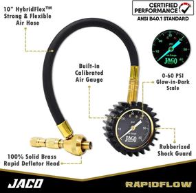 img 3 attached to 🚀 JACO RapidFlow Tire Deflator with Gauge - Efficient 0-60 PSI Off Road Air Down Kit for 4x4 Vehicles
