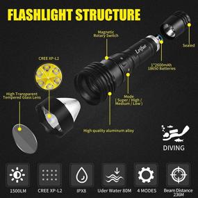 img 3 attached to 🔦 LRIFUE Diving/Outdoors Flashlight -3000LM Bright, Waterproof, Rechargeable, 18650 Lithium Batteries, 100m Effective