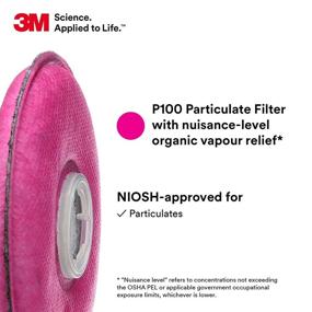 img 3 attached to 3M Particulate 2097 Respiratory Protection