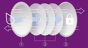 img 2 attached to 👶 100 Count Philips Avent Disposable Breast Pads, White, SCF254/13, for Maximum Comfort