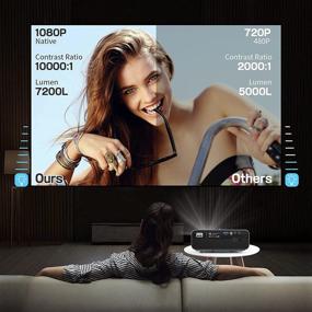 img 3 attached to 🎥 High Brightness Native 1080P Projector with Massive 200 Inch Full HD Display – Perfect for Home Theater, Gaming & Outdoor Movies! Compatible with Android, PC, TV, PS4 & More!