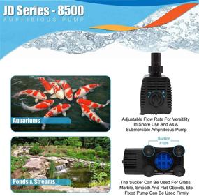 img 1 attached to Aqua Dream Submersible Pump: Ultra Quiet Water Pump for Pond, Aquarium, Fish Tank, Fountain & More!