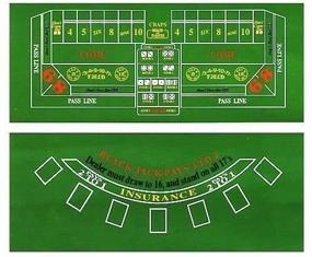 img 2 attached to 🎰 Casino Table Cover for Craps & Blackjack: Includes 2 Dice & 1 Deck of Playing Cards - Available in 36"x24" OR 72"x36
