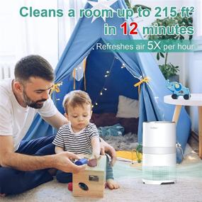 img 3 attached to PuriDoc Air Purifier for Home: H13 True HEPA Filter, Silent Operation, 99.97% Pet Pollen Dander Smoke Odor Removal - Ozone Free, Bedroom Living Room White (1 Pack)