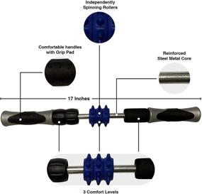 img 1 attached to Трезубец Groovy ролик для мышц для спортсменов - 3-в-1 массажное средство для успокоения боли, снижения спазмов и смягчения напряжения, улучшения восстановления ног и спины.