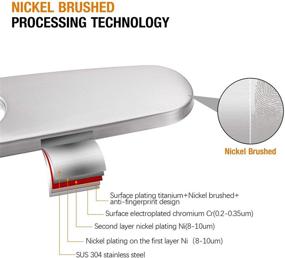 img 1 attached to 🚰 Qomolangma Brush Nickel Kitchen Deck Plate Hole Cover Escutcheon: Perfect Sink Faucet Accessory