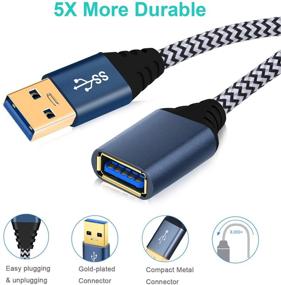 img 3 attached to 🔌 Besgoods 10-футовый USB 3.0 удлинительный кабель - мужской разъем к женскому разъему USB-провод для жесткого диска, клавиатуры, мыши, принтера, PS4 - сине-белый (2 штуки)