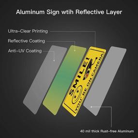 img 3 attached to 🔒 Enhancing Security with DesGully Surveillance Reflective Protection