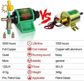 img 3 attached to 🔌 High-Performance 12V Electric Fuel Pump | Universal 12D | Self-Priming for Diesel | 5/16'' | 4-7 PSI Shut-off Pressure | Transfer Pump | 2-Wire Design