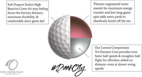 img 3 attached to 🏌️ ONE UNDER GOLF 3-Layer Performance Balls with TriOnomer Core: Massive Distance Off The Tee, High Launch and Longer Carry Irons, Ultra-Thin Cover for Enhanced Short Game Control, Extra Long Putting Line Aid, Dozen